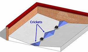 Image result for Cricket Detail for Roof