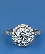 Image result for Us Ring Size 6