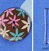 Image result for Hand Sewn Button Hole
