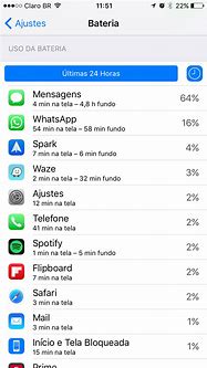 Image result for iPhone 5S iOS 10