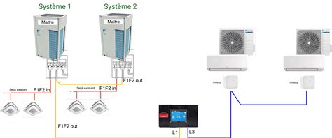 Image result for Beautiful HTML Interfaces