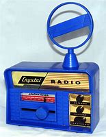 Image result for Antique Motorola Radios