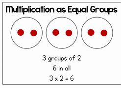 Image result for how to make 2+2 equal 5