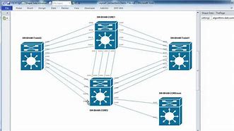 Image result for Router Visio