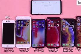 Image result for iPhone 8 vs iPhone 6s Battery Life