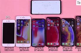 Image result for iPhone 6 vs 8 Plus