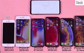 Image result for iPhone XR vs Note 10 Plus