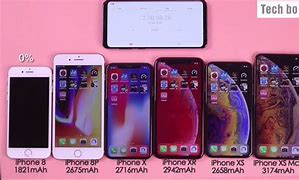 Image result for iPhone 8 vs iPhone 5C