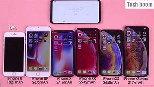 Image result for iPhone 1 vs iPhone X
