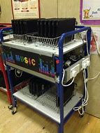 Image result for DIY Solutions for Classroom Chromebook Storage