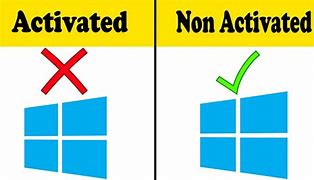 Image result for Not Activated Logo