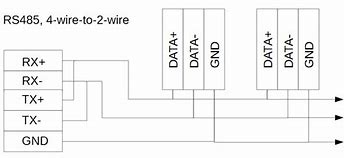 Image result for RS485 2 Wire