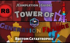 Image result for Togf Tower
