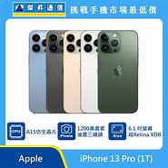 Image result for iPhone 1T