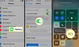 Image result for iPhone Low Battery