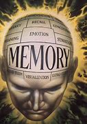 Image result for Memory Work Self-Study Research Method