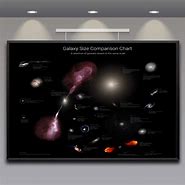 Image result for Pocket Galaxy Size Comparison