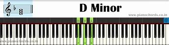 Image result for Ii7b5 Chord in D Minor On Piano