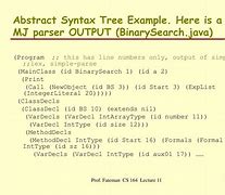 Image result for Abstract Syntax Tree