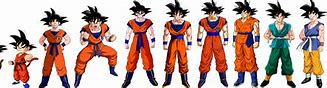 Image result for Goku Evolution