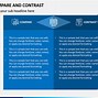 Image result for Compare Contrast PowerPoint Slide