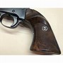 Image result for RG 31 Revolver