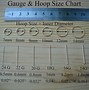 Image result for Battery Cable Gauge Size Chart Dimensions