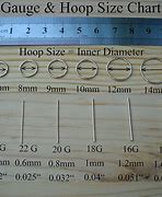 Image result for Tragus Gauge Size Chart