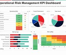 Image result for Risk Management Dashboard