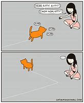 Image result for Human Cat Cartoon