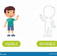 Image result for Pictures Visible and Invisible Self