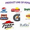 Image result for Product Line Flowchart of PepsiCo