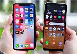 Image result for User Interface for Phone