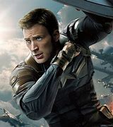 Image result for Captain America Shield Symbol