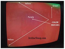 Image result for LG TV Color Problems