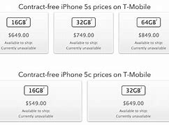 Image result for iPhone 5S Price in USA