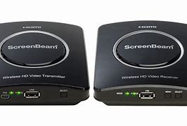Image result for Wireless HDMI Connection