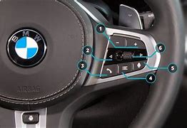 Image result for BMW Steering Wheepicture