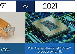 Image result for Intel History 4004