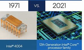 Image result for Intel 4004