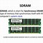 Image result for What are the examples of random-access memory?