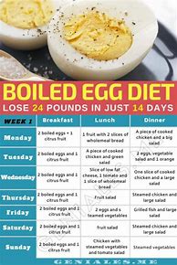 Image result for 14-Day Egg Diet Plan