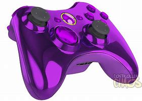 Image result for Xbox 360 ATI eDRAM