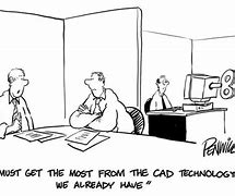 Image result for CAD Side Effects Cartoon