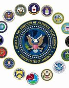 Image result for FBI and CIA