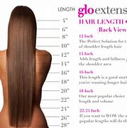 Image result for Hair Extension Length Guide