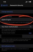 Image result for Sign in with Your Apple ID