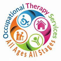 Image result for Occupational Therapy Logo Clip Art