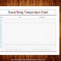 Image result for Basal Body Thermometer