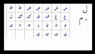 Image result for Pashto and Persian Alphabets